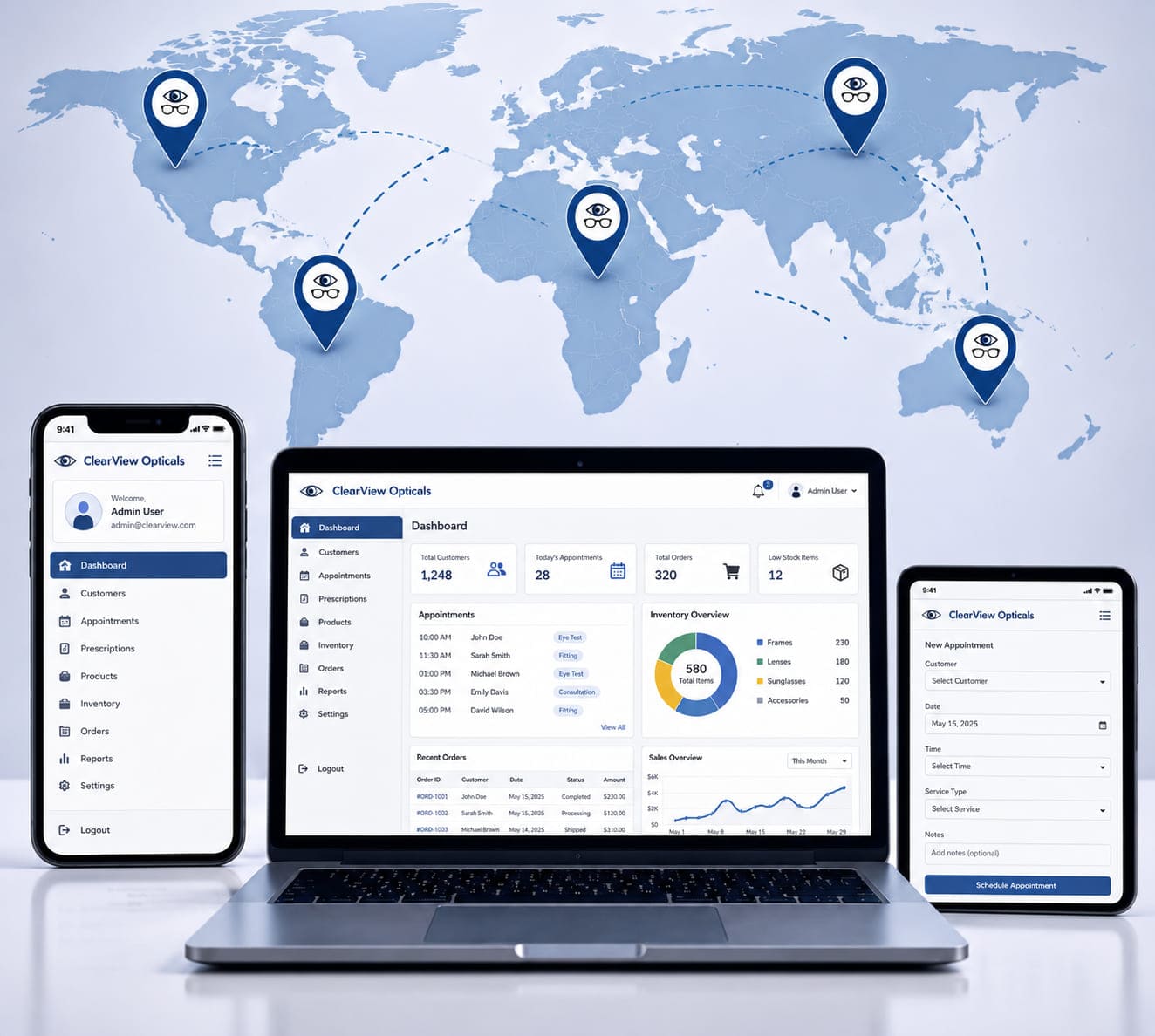 Multi-Location & Resource Mgmt